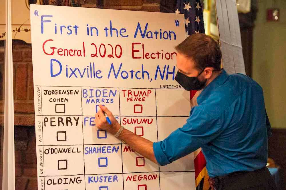 The votes are tallied, five in favor of Former vice president and Democratic presidential nominee Joe Biden against zero for US President Donald Trump during the historic midnight vote at the Hale House at the historic Balsams Resort during midnight voting as part of the first ballots cast in the US Presidential Election in Dixville Notch, New Hampshire on Nov. 3, 2020. Voters in Dixville Notch, a village of 12 residents in the US state of New Hampshire, kicked off Election Day at the stroke of midnight on Tuesday by voting unanimously for Democratic nominee Joe Biden. (AFP)