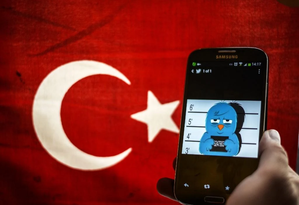 Turkey imposes advertising ban on Twitter, Periscope, Pinterest