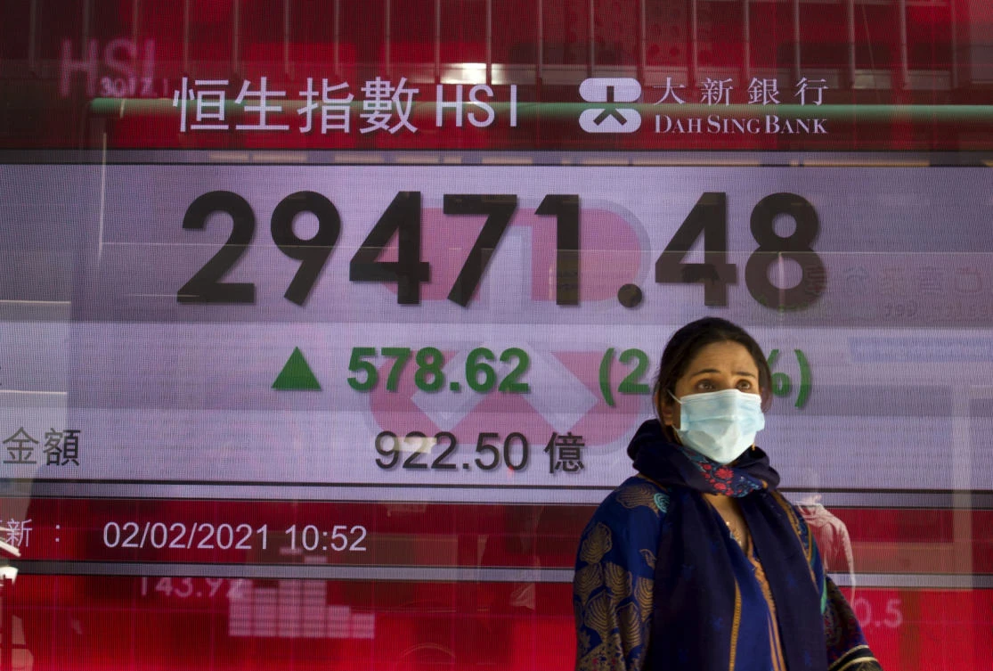 A woman walks past a bank's electronic board showing the Hong Kong share index in Hong Kong, Tuesday, Feb. 2, 2021. Asian stocks followed Wall Street higher Tuesday after President Joe Biden invited Republicans to a meeting to discuss economic aid, while silver eased off an eight-year high.(AP)