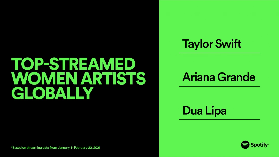 Spotify is launching the Equal Hub, a dedicated space on the platform to highlight women creators. (AN Photo)