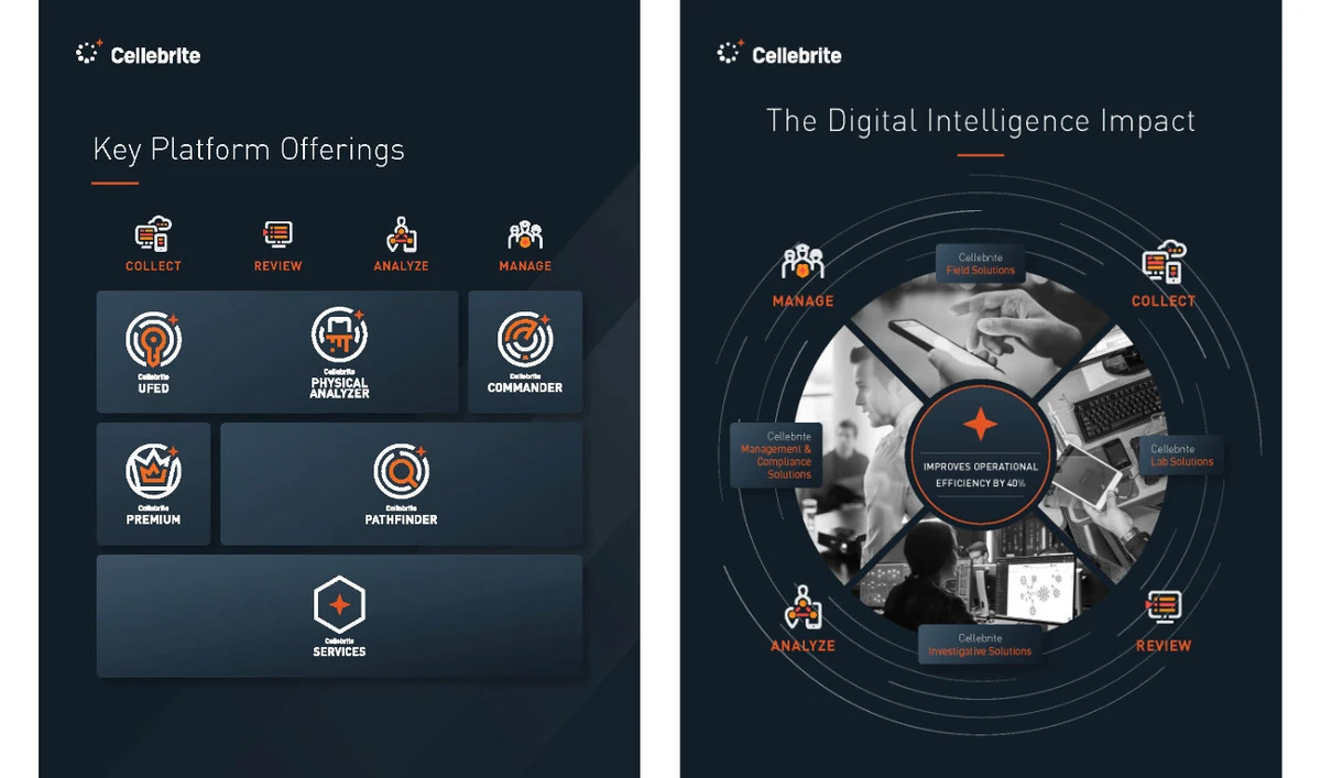 Encrypted chat app Signal alleges flaws in Cellebrite equipment