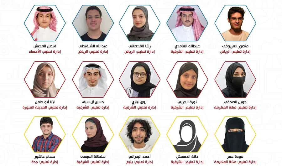 Saudi Arabia’s Mawhiba has trained these students. (Photo/Twitter)