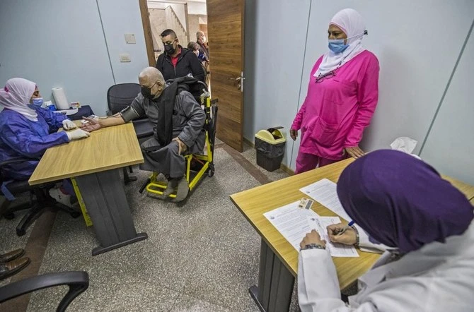 Egypt witnessed a third coronavirus wave in April and cabinet announced Wednesday it will extend measures to contain the spread of the coronavirus until May end. (AFP)