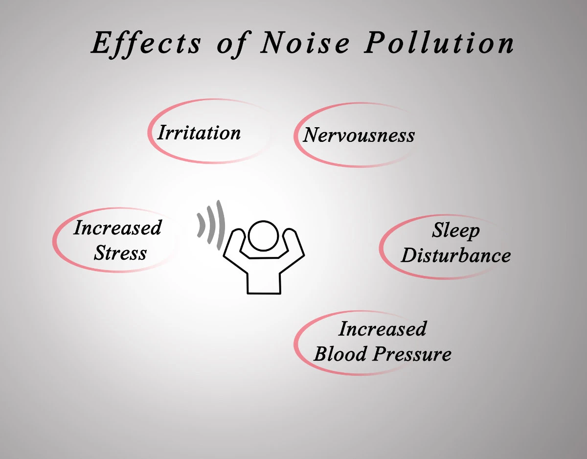 Saudi Arabia cracks down on noise pollution