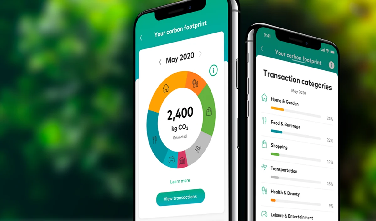Mastercard unveils ‘Carbon Calculator’ for banks in MEA