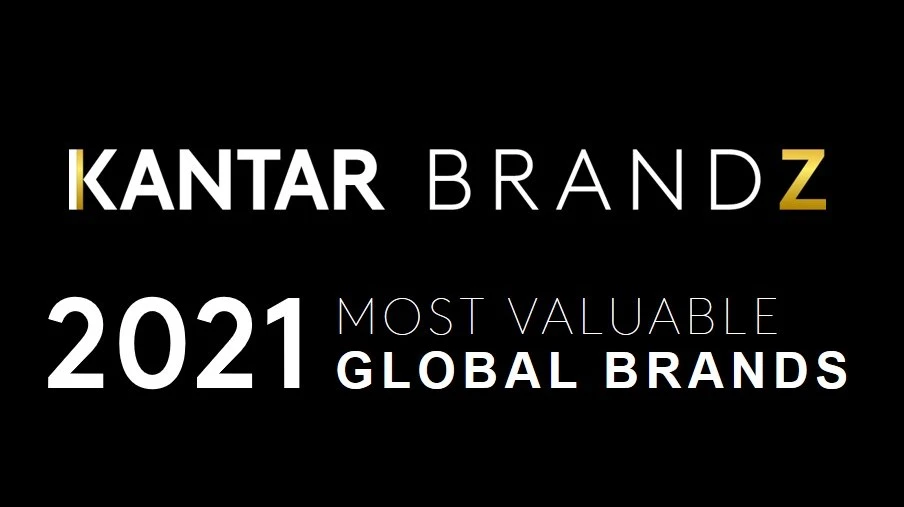 Kantar reveals 2021’s most valuable brands