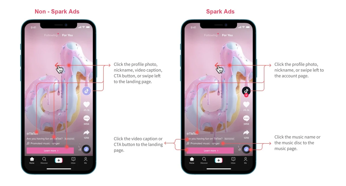 Spark Ads also features additional functions such as allowing users to directly follow the account that created the video. (Supplied)