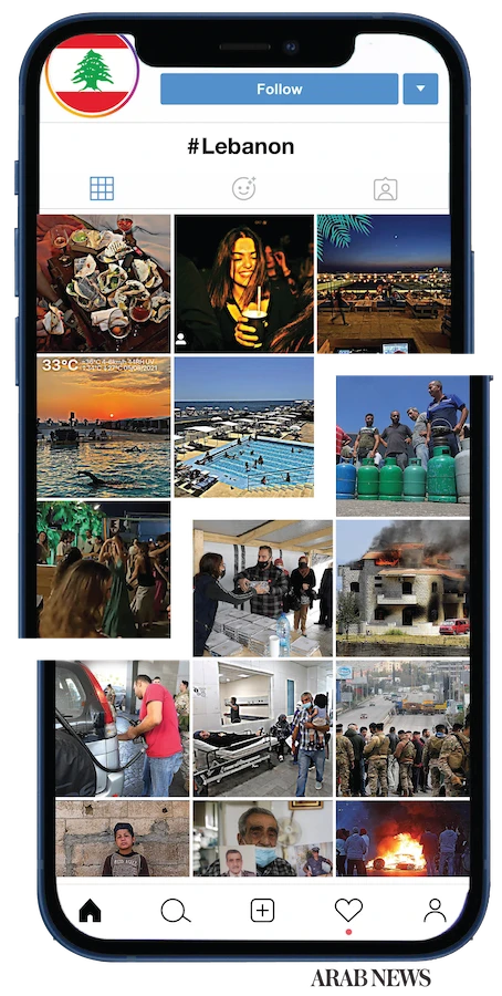 Social media in Lebanon tells a tale of two different worlds
