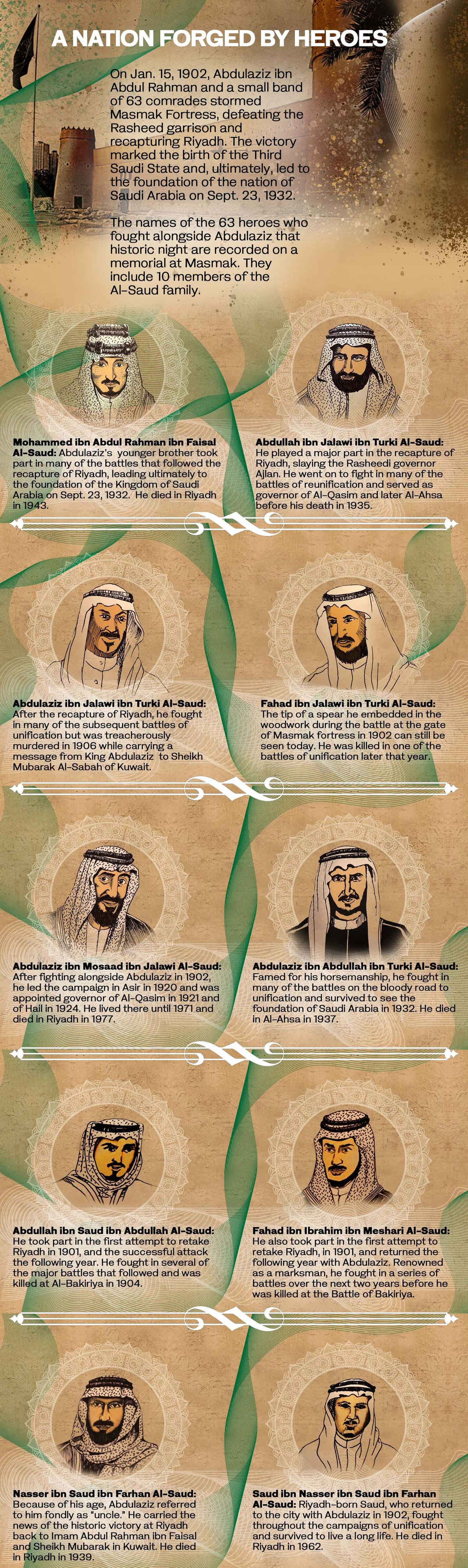 The story of all the king’s men