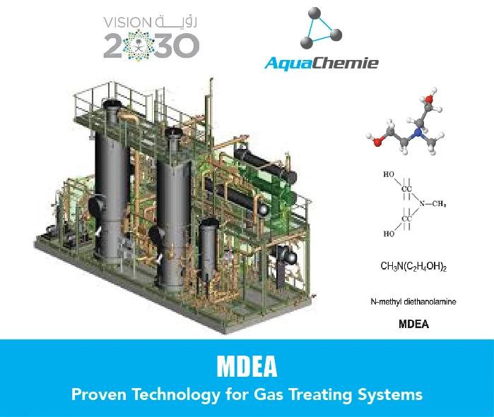 AquaChemie has set up a 20KTA MDEA plant in Sadara Plaschem Park, Jubail.