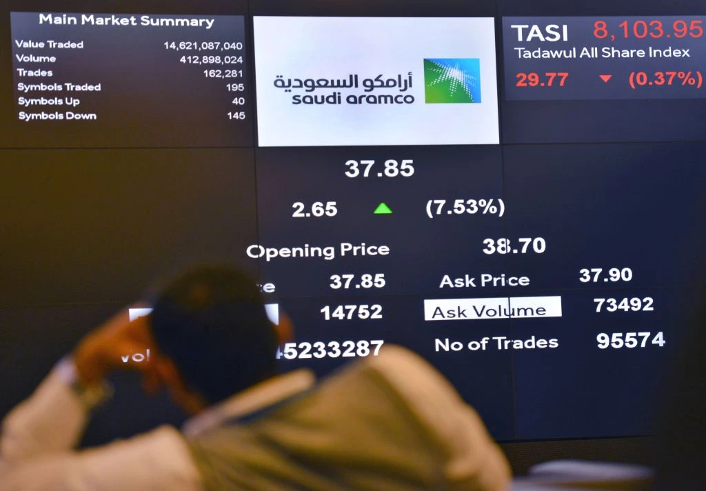 All you need to know before opening bell on Dec. 21, 2021