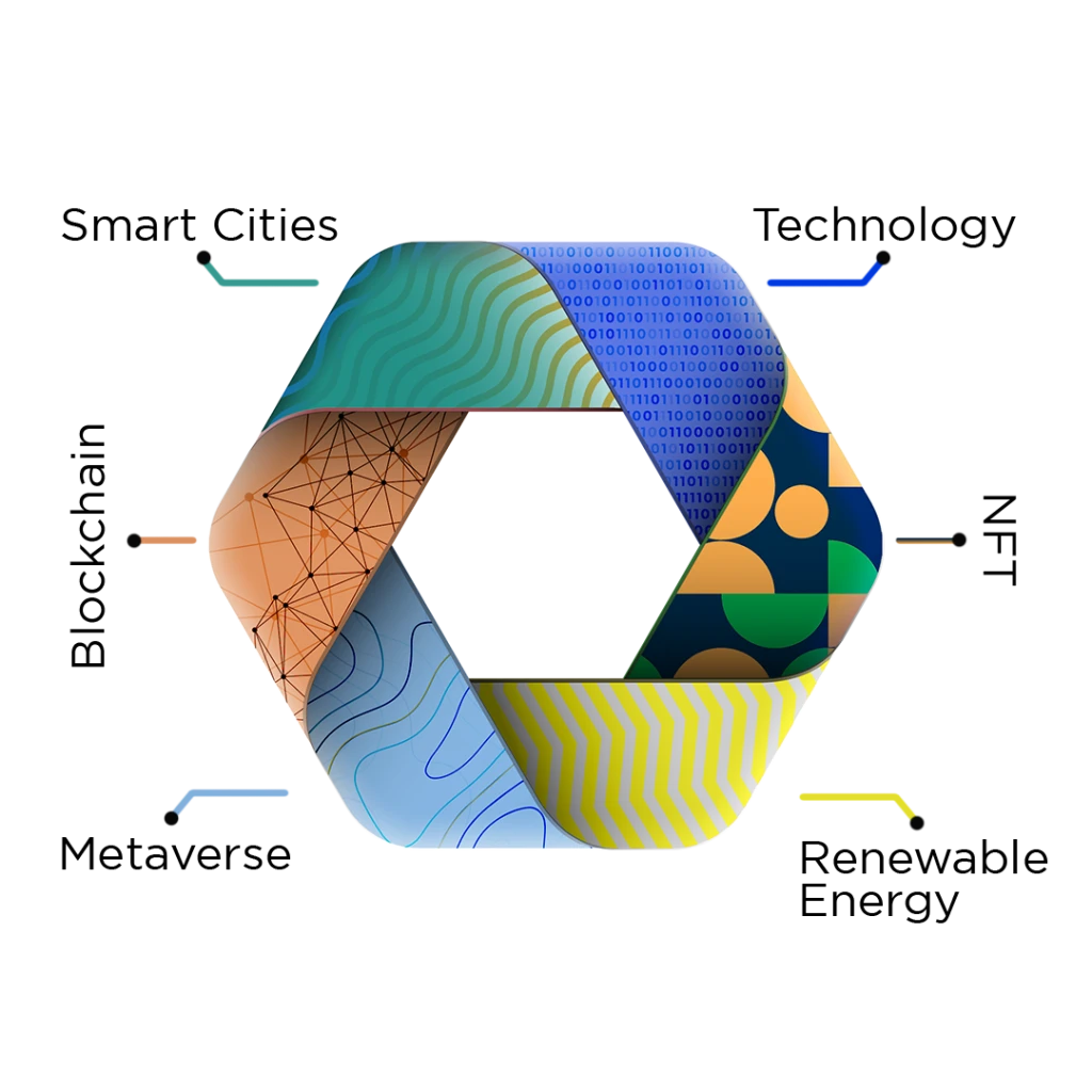 (Neomcoin.io)