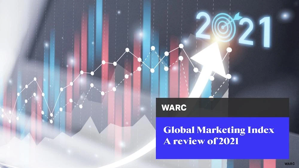 2021 strongest year globally for marketing budgets