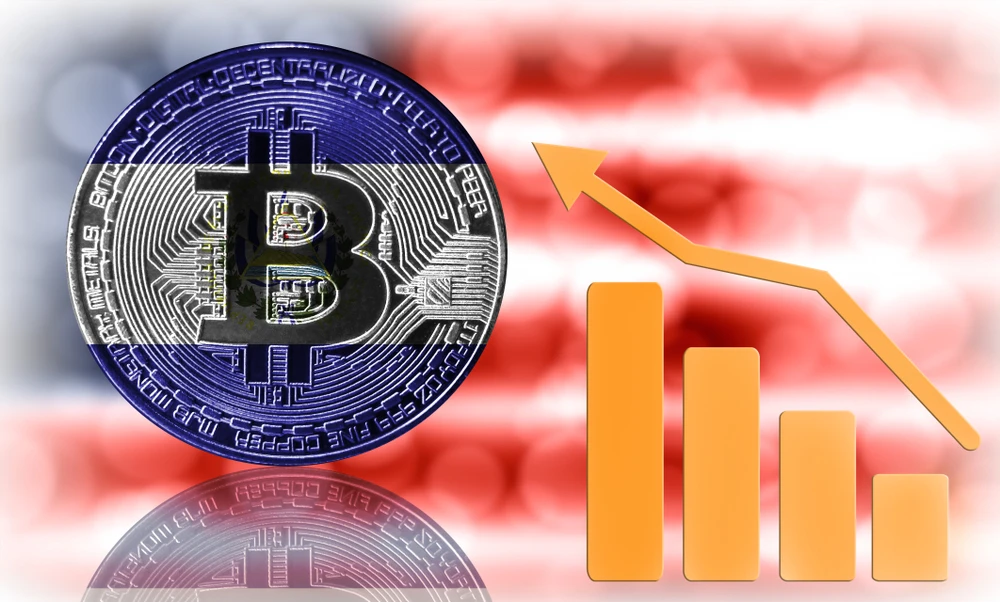 Fitch downgrades El Salvador, citing risks posed by its adoption of bitcoin as legal tender: Crypto Moves