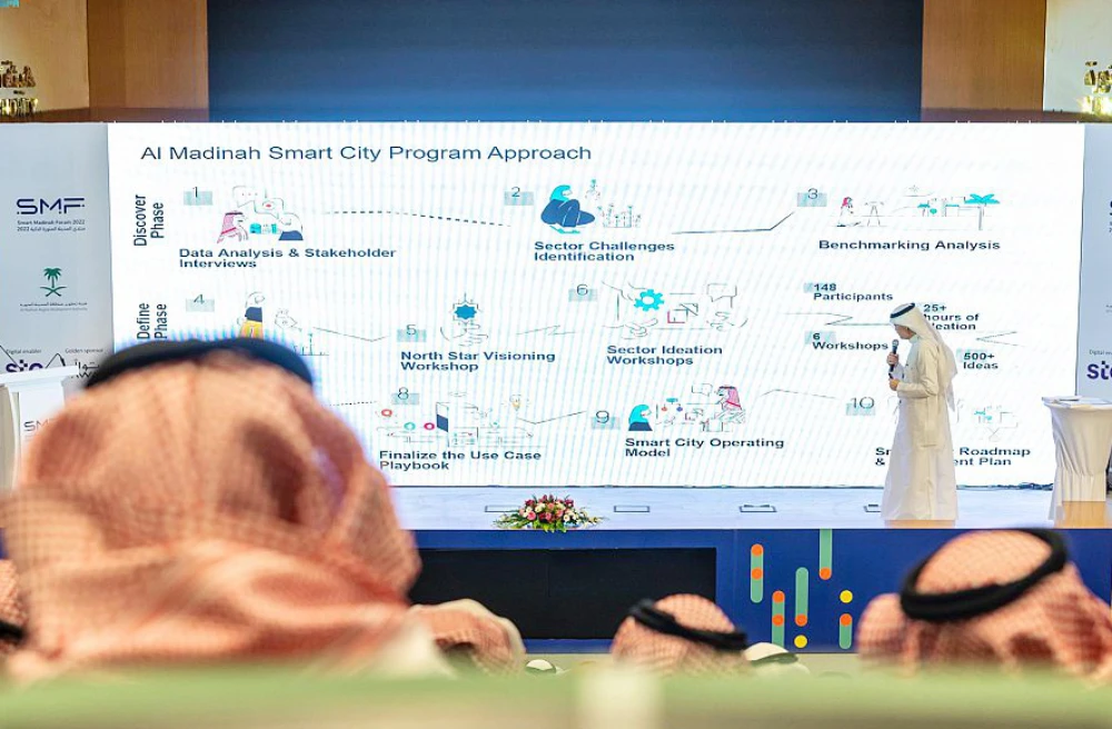 Madinah forum targets SME growth in Saudi Arabia