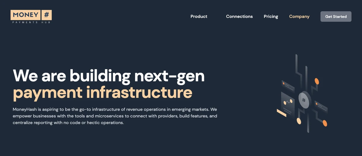 MoneyHash raises $3m in pre-seed funding