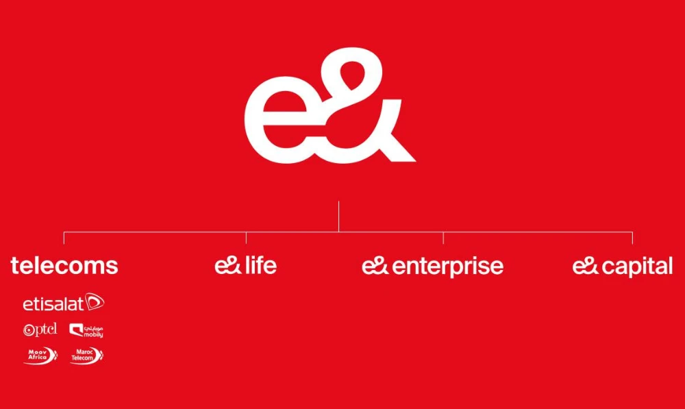Etisalat unveils new identity as group looks to ‘global future’