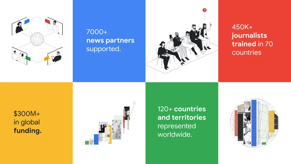 Google issues a challenge to news innovators in Middle East, Turkey and Africa