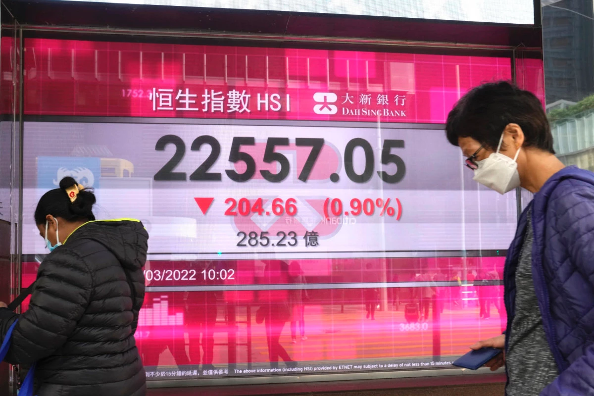 Stocks sink as nuclear plant shelling adds to Ukraine fears