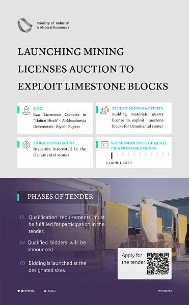 The 13 mining licenses, for the Hufairat Nisah Limestone Blocks Complex in the Riyadh region, will target industrial investors. (SPA)
