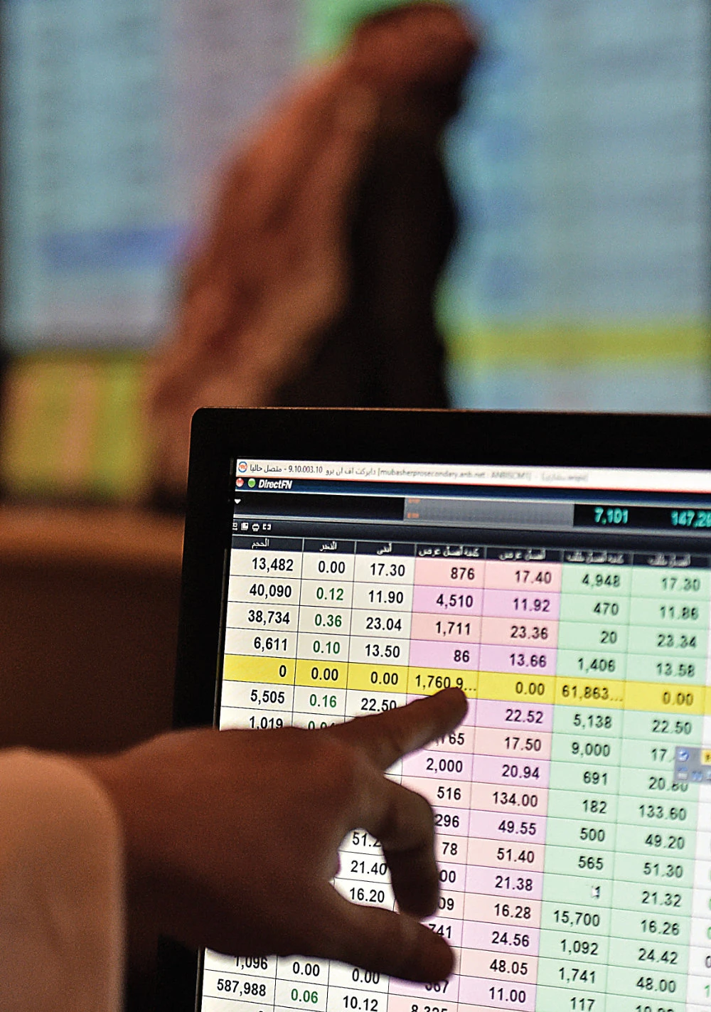 Saudi finance companies’ total assets rise 26% to $17.8bn in 2021: SAMA