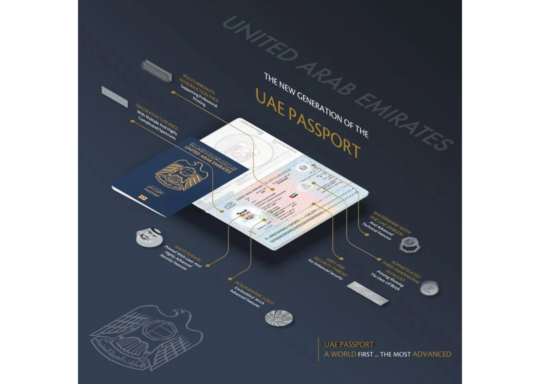 The new-generation Emirati passports, equipped with the latest technologies, will have advanced security features. (icp.gov.ae)