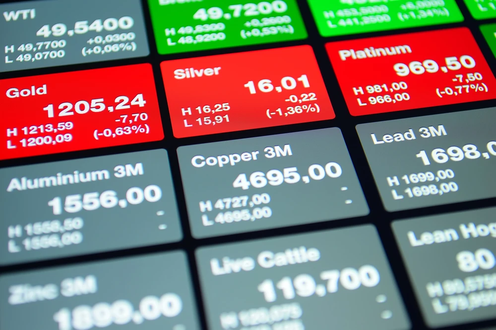 Commodities Update — Gold ticks up; Soybean, corn fall; Aluminum rises on supply concerns