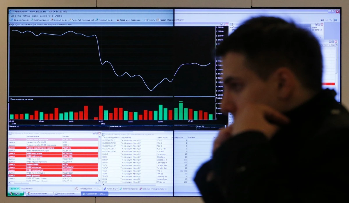 Moscow Exchange to ban use of dollars as collateral from Aug. 29