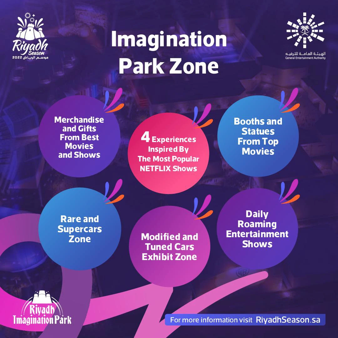 Imagination Park zone makes debut at Riyadh Season
