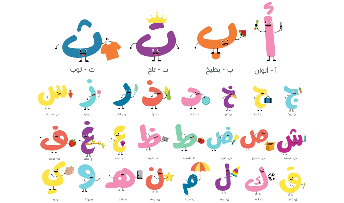 How the Zai Centre at Abu Dhabi’s Zayed University seeks to preserve the Arabic language and improve its teaching