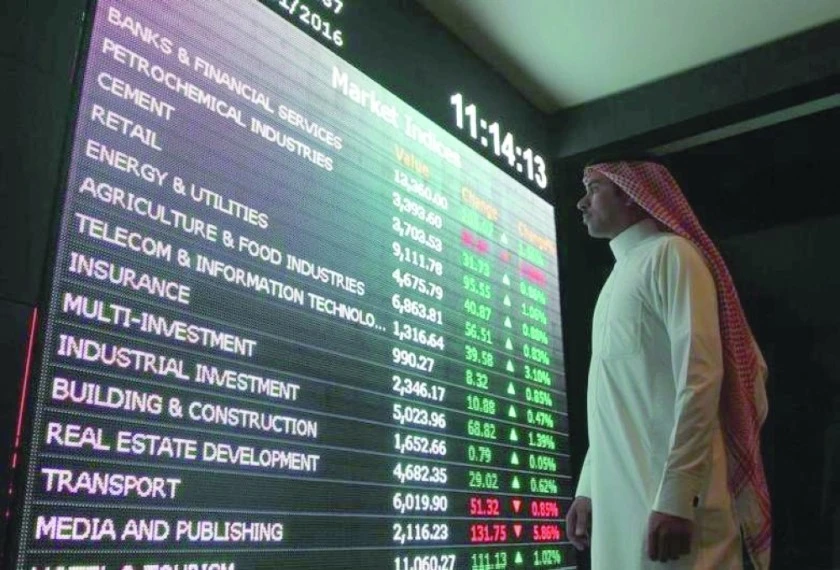 TASI’s total trading turnover on Monday was SR3.43 billion ($910 million), with 91 stocks of the listed 223 advancing and 111 falling back.