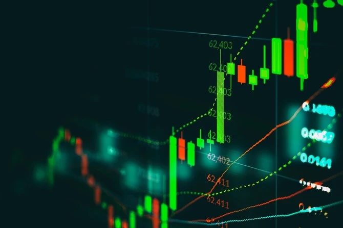 TASI’s total trading turnover of the benchmark index was SR3.77 billion ($1 billion), with 46 stocks of the listed 224 advancing and 172 retreating.