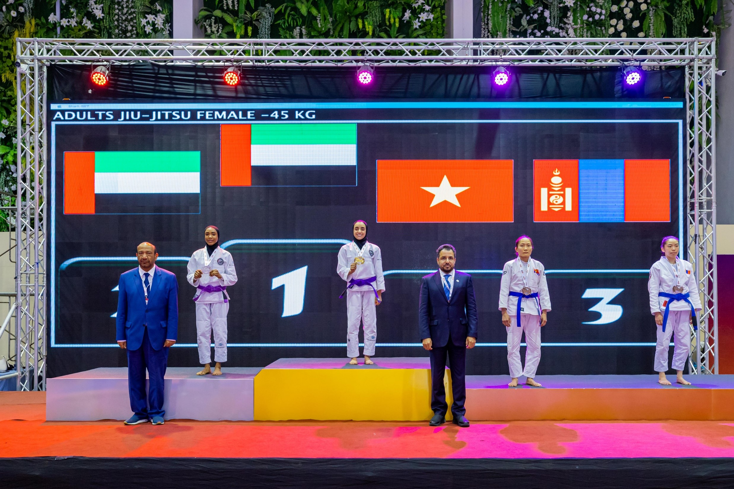 THE UAE dominated the 7th Jiu-Jitsu Asian Championship in Bangkok (UAEJJF)