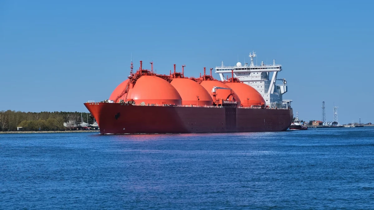 European imports of LNG rose by 66 billion cubic meters, with the US supplying two-thirds of that increased consumption. (IEA)