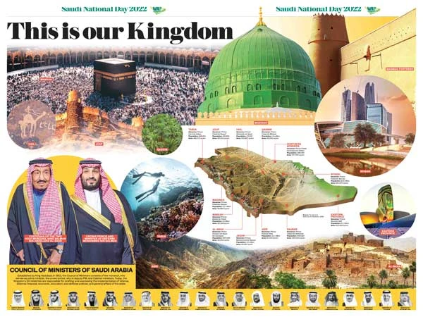 Saudi National Day 2022