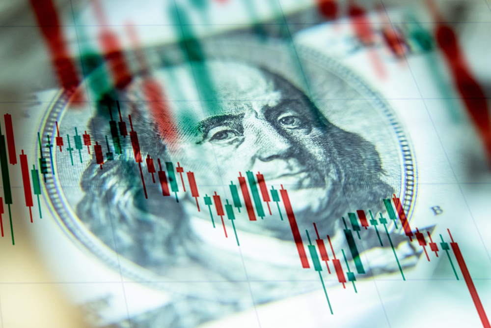 The dollar index, which measures the currency against six major rivals, eased 0.078 percent to 102.01 after rising 0.5 percent overnight. (Shutterstock)