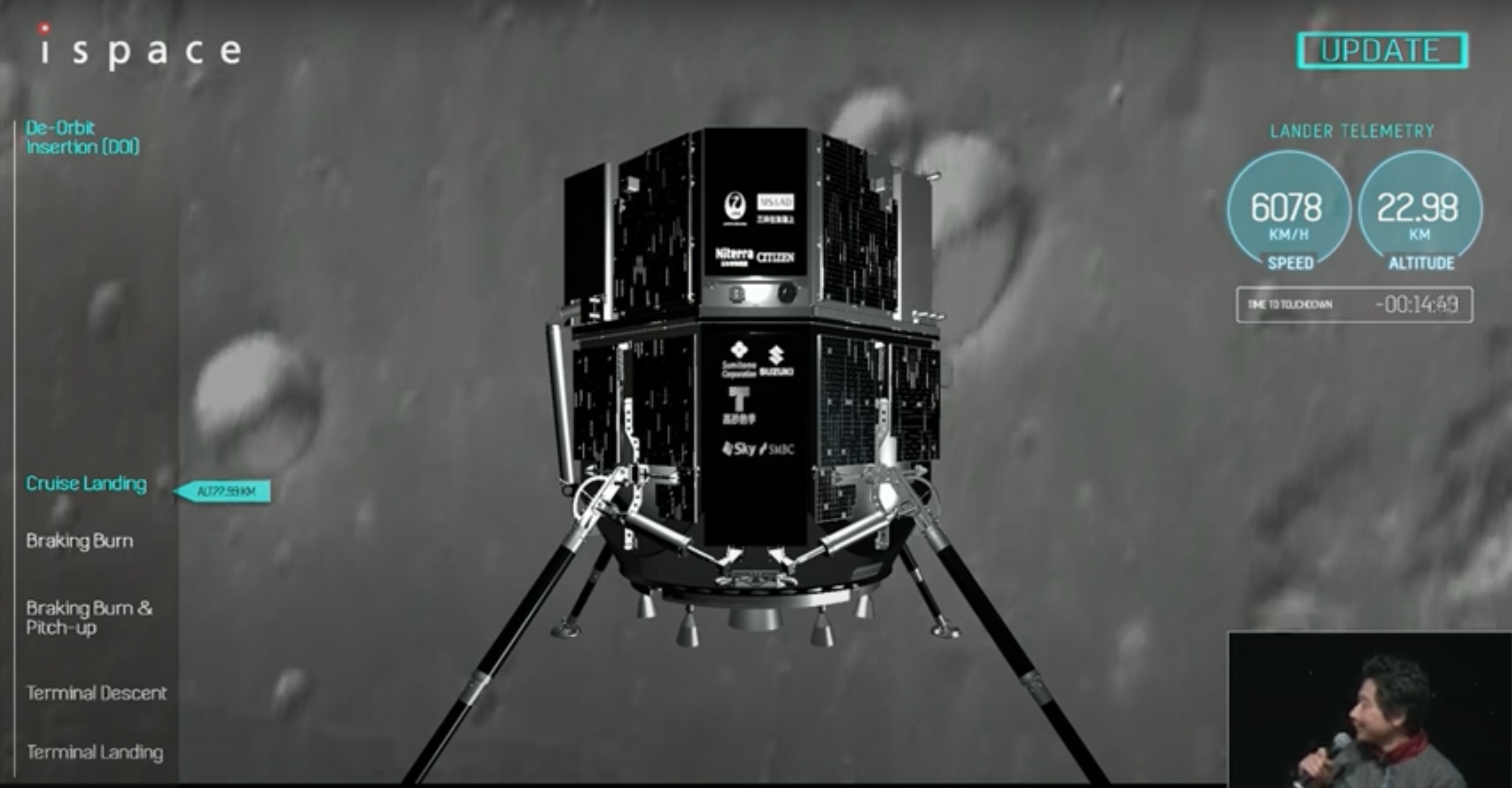 Japan moon lander carrying UAE Rashid Rover assumed failed after contact lost