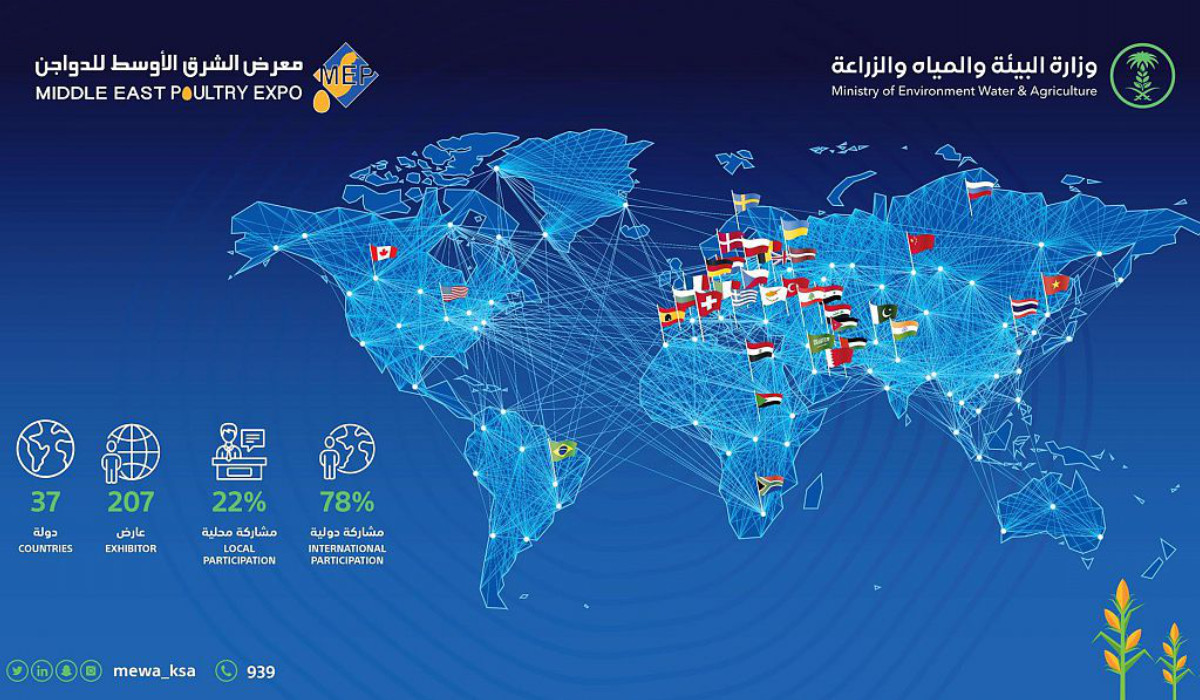The expo is the most prominent event in the Kingdom and the region for the poultry industry. (SPA)