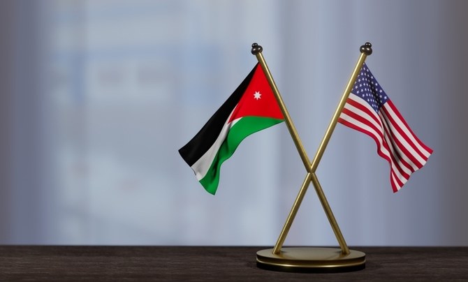 Jordan’s exports to the US totaled $2.38 billion in 2022 while imports totaled $1.49 billion