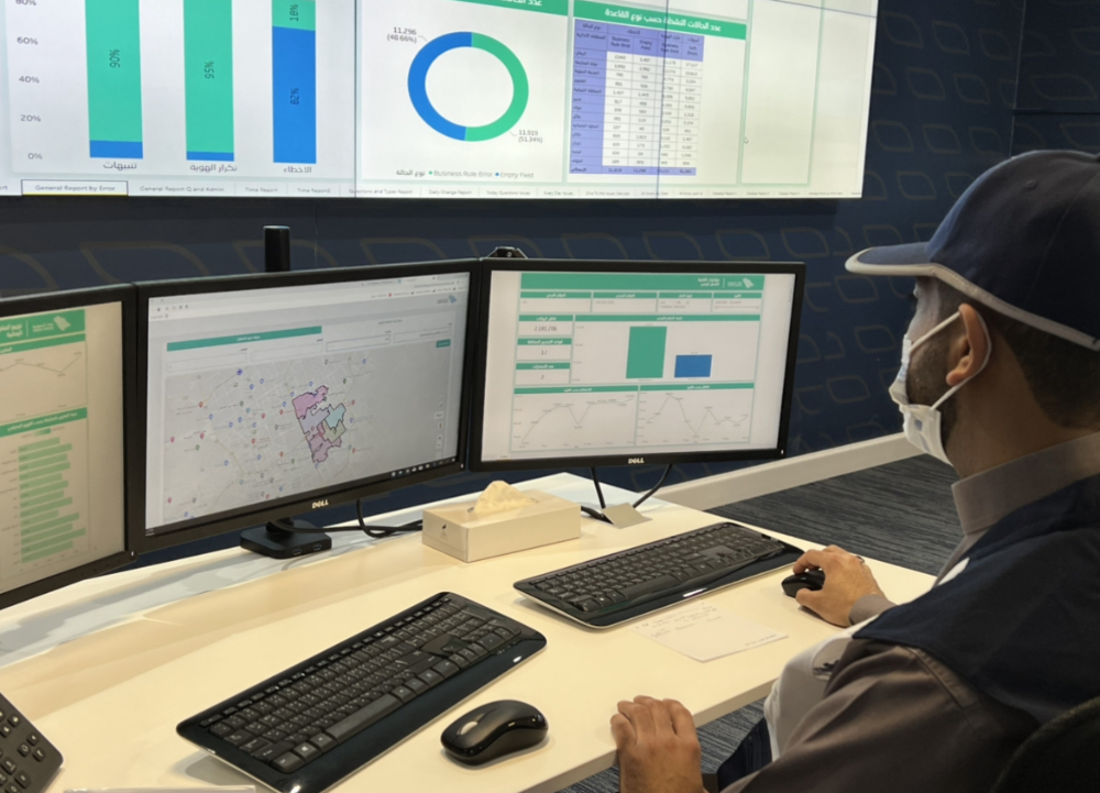 Why census is essential for Saud Arabia’s Vision 2030