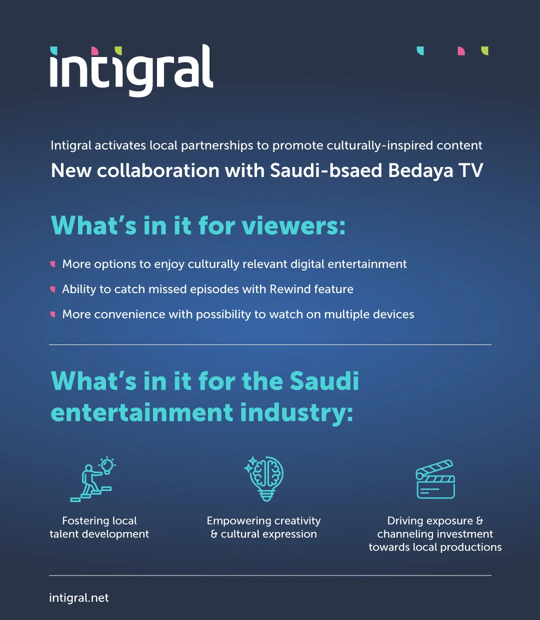 Revolutionizing MENA’s digital entertainment: How Intigral is Driving OTT localization