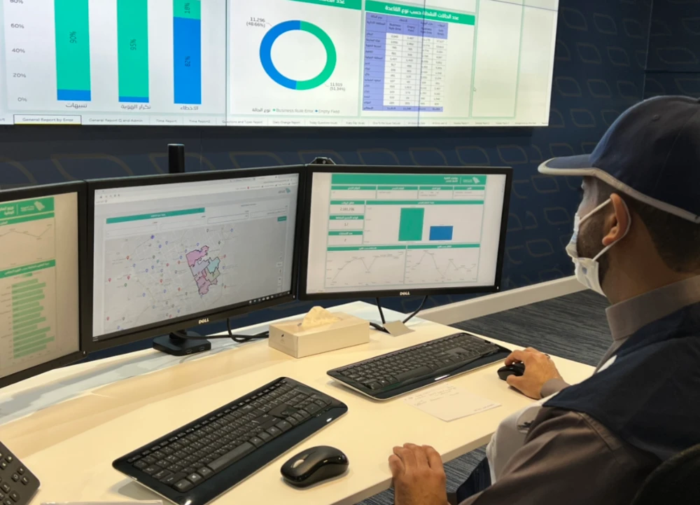 Why census is essential for Saud Arabia’s Vision 2030