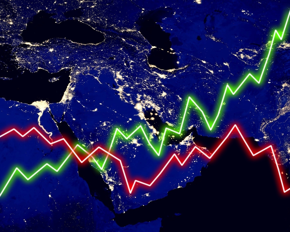 The Kamco Invest report covered the Gulf Cooperation Council countries (Shutterstock)