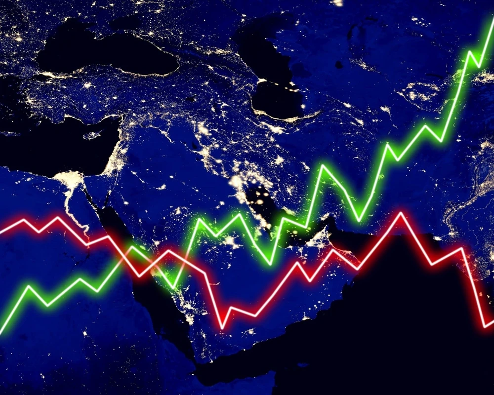 GCC equity markets record positive performance led by Saudi Arabia and the UAE