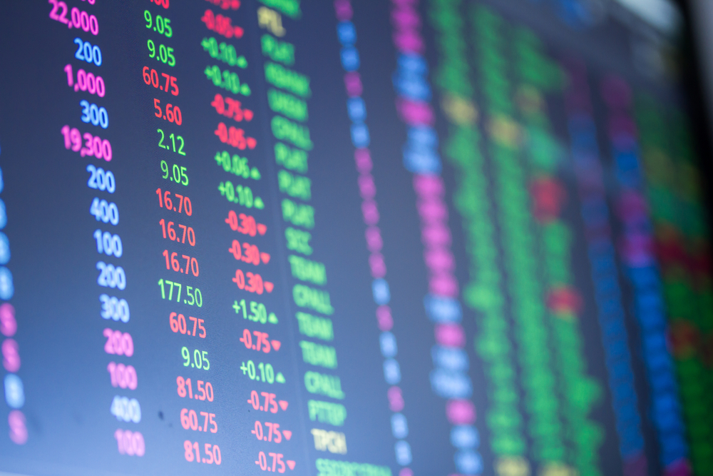 Among the listed stocks, 70 advanced while 146 retreated. (Shutterstock)