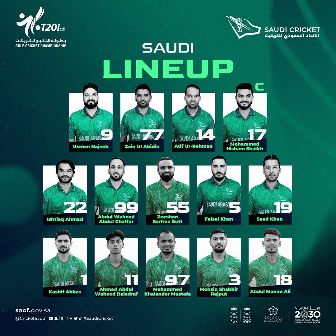Saudi Arabia loses to Kuwait in Gulf Cricket T20I Championship opener