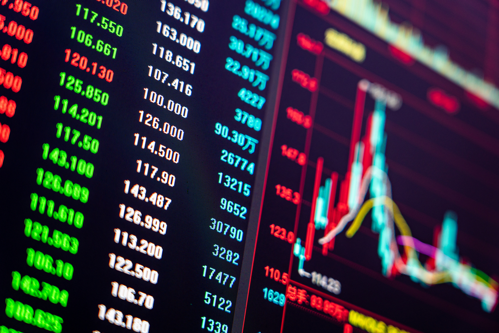 TASI saw 36 stocks gaining and 188 falling. Shutterstock.