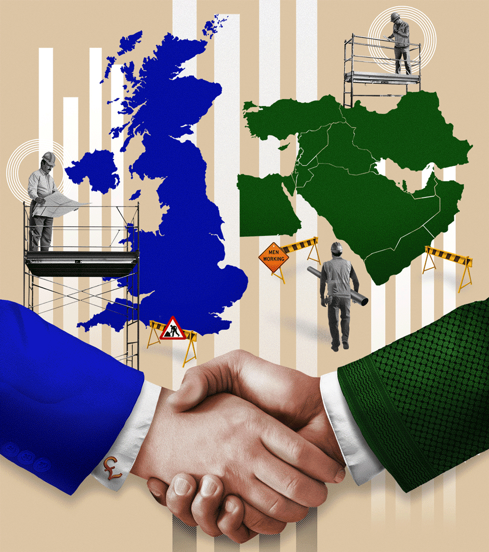 UK should pivot back to Middle East