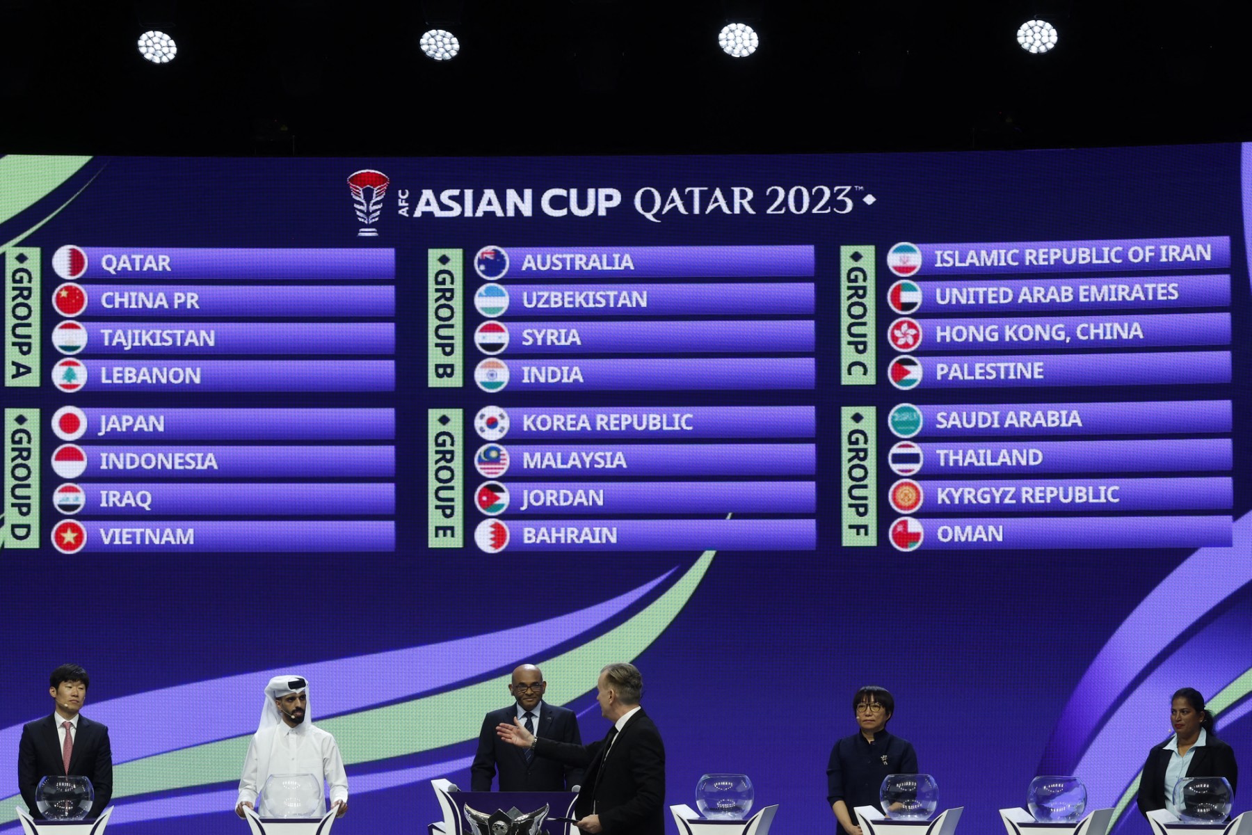 A screen displays the Asian Football Confederation (AFC) Cup groups after the draw for the AFC Asian Cup in Doha (AFP)