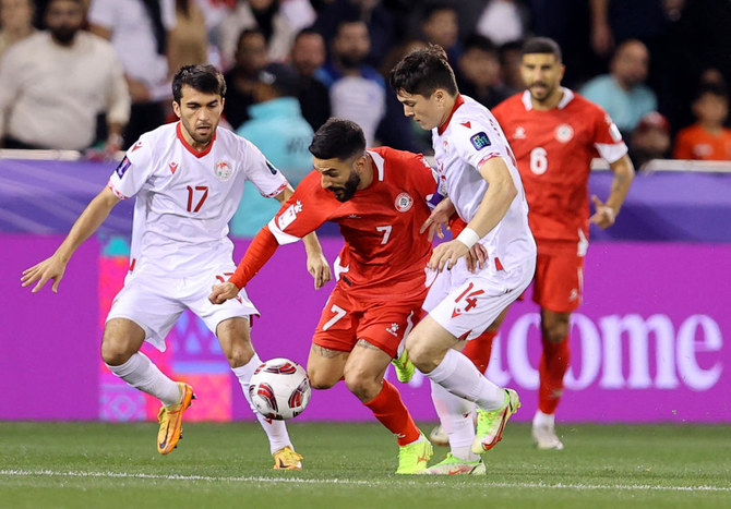 Debutants Tajikistan ‘want more’ in Asian Cup last 16